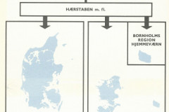 Hæren 1972
