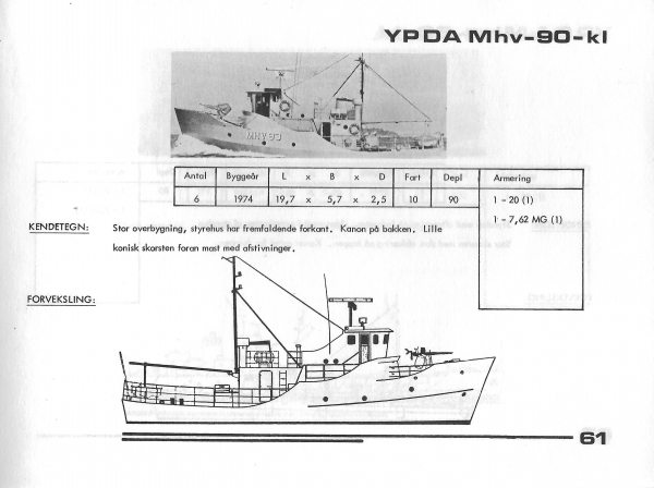 MHV 90-klassen