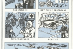 Totalforsvaret 1972