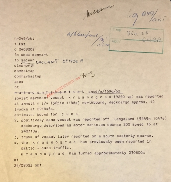 Telegram fra Cubakrisen